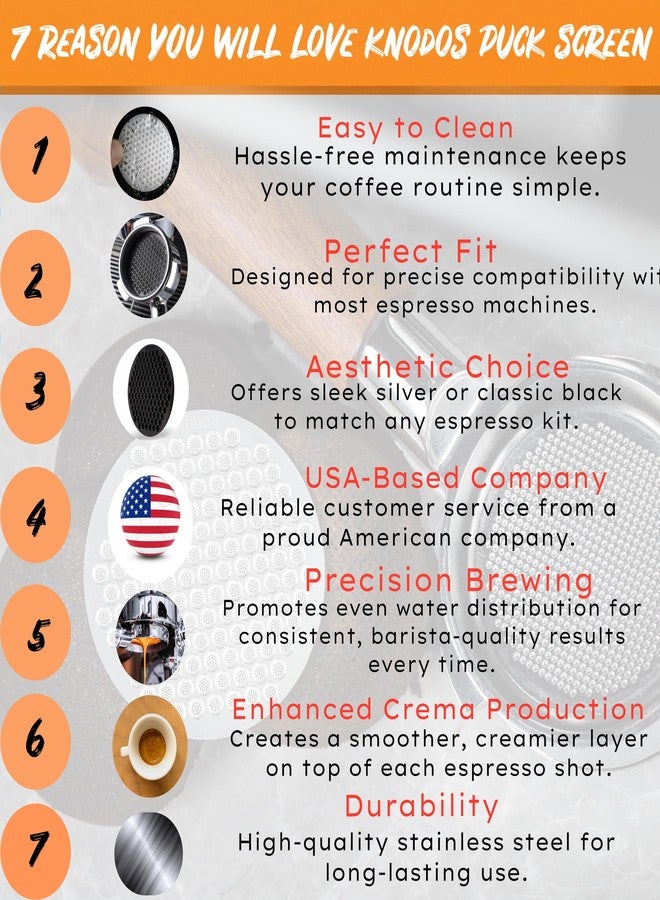 KNODOS Espresso Puck Screen 54mm - Stainless Steel Ultra Thin Disk Plate Mesh Espresso Filter Perfect Fit With Breville Barista Express, Pro, Touch, Bambino, Infuser, Easy Clean Design (Silver, 54mm) - Image 2